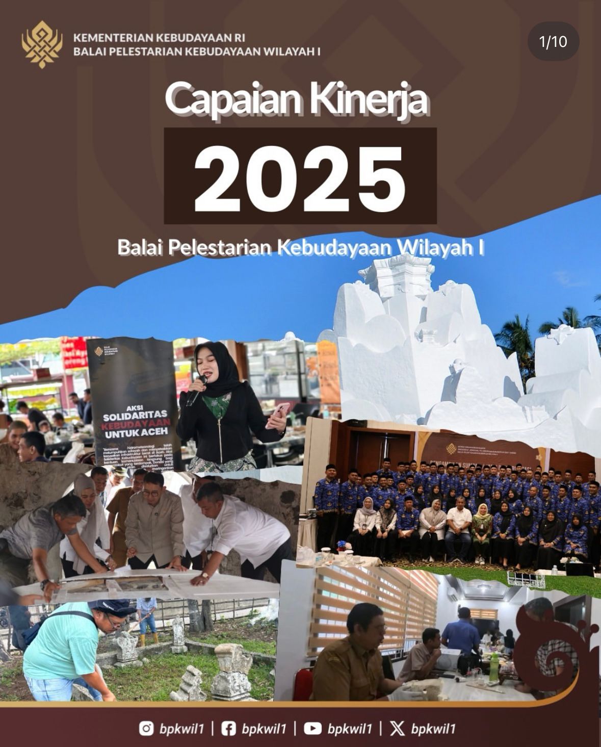 Capaian Kinerja 2025 BPK Wilayah I